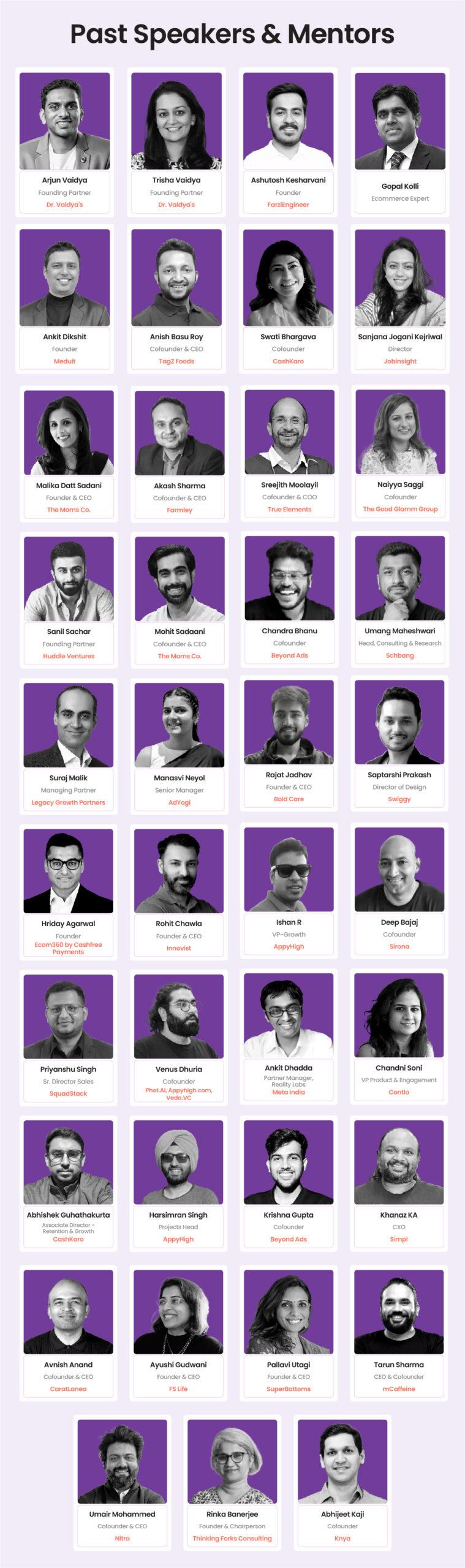 Announcing Inc42’s D2CX Cohort II For Founders Looking To Master The Art Of D2C