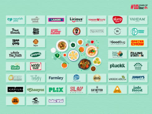 From Slurrp Farm To TagZ Foods: Here Are 43 F&B D2C Brands Reshaping The Indian Consumer Market