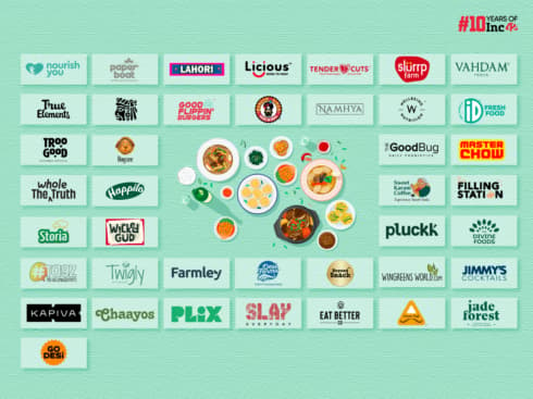 From Slurrp Farm To TagZ Foods: Here Are 41 F&B D2C Brands Reshaping The Indian Consumer Market