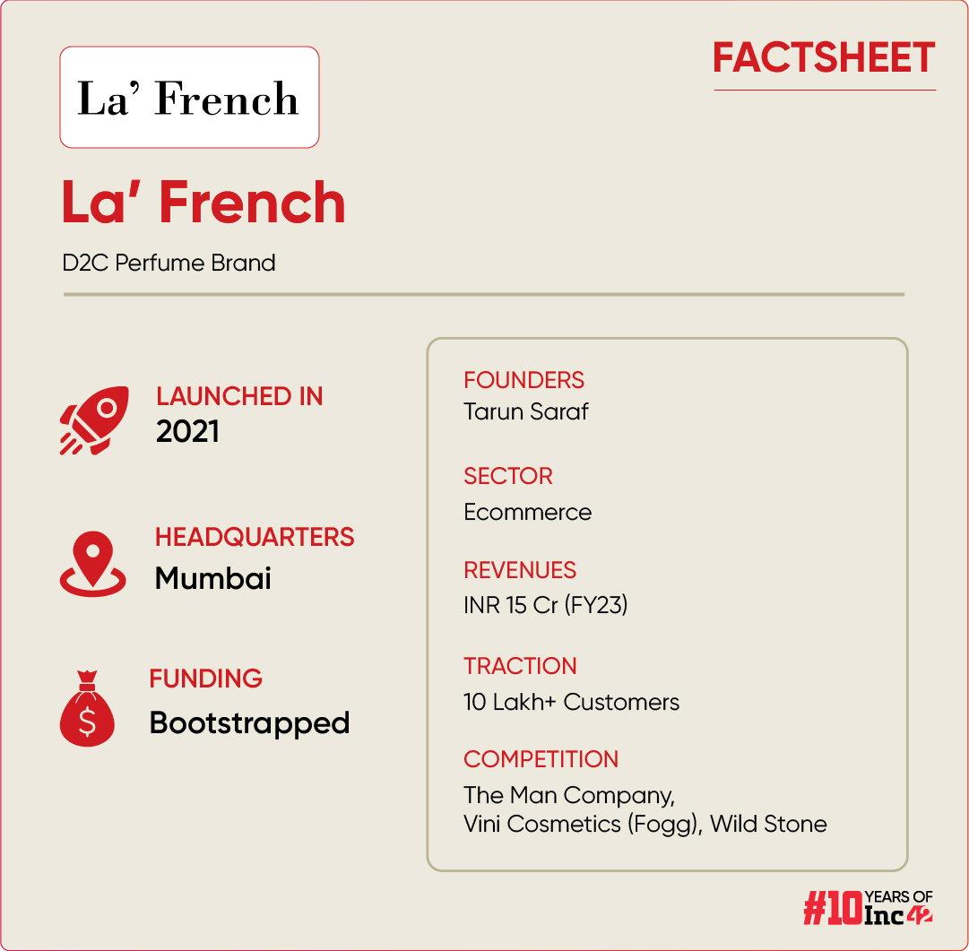 The Scent Of Innovation: How D2C Perfume Brand La’ French Blossomed Amid The Pandemic Chaos