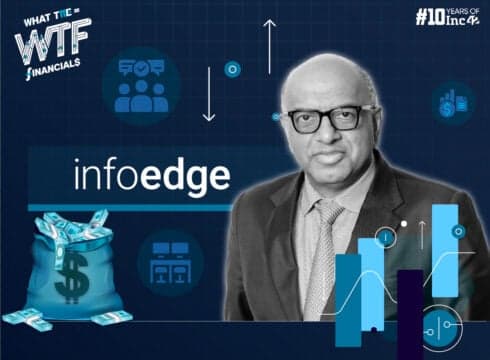 Info Edge Q1: Net Profits Zooms 75% YoY To INR 258.85 Cr