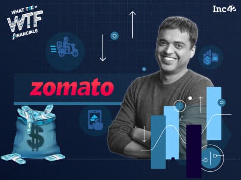 Zomato Q1: Profit Surges Multifold To INR 253 Cr, Revenue Up 74% YoY