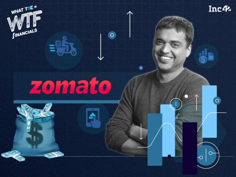 Zomato Q1: Profit Surges Multifold To INR 253 Cr, Revenue Up 74% YoY