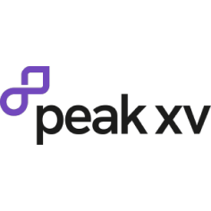 Peakxv