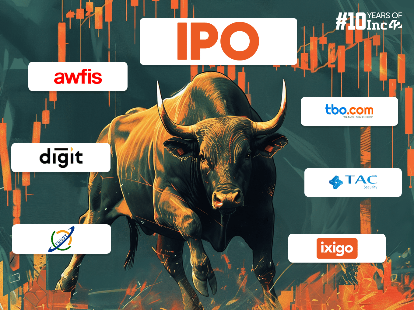 From Valuations To First-Mover Advantage: What’s Fuelling The Startup IPO Frenzy This Year