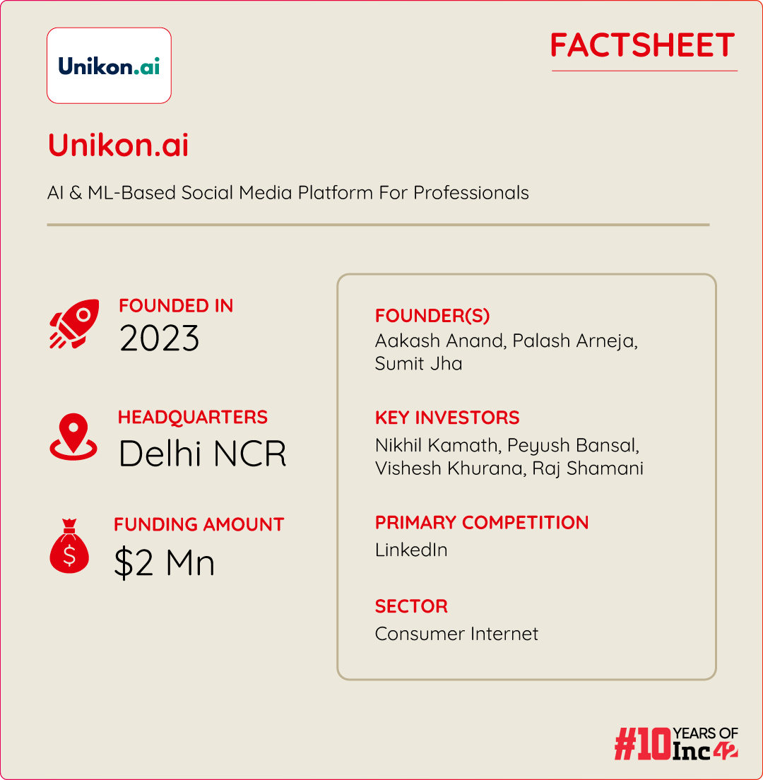 Unikon factsheet