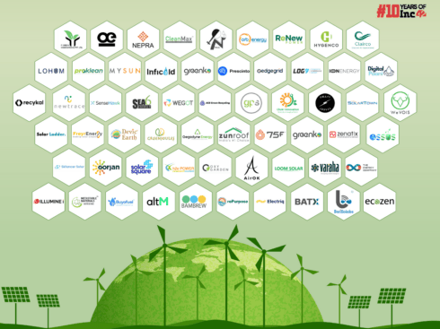 59 Cleantech Startups Working Towards Making India's Future Cleaner & Greener