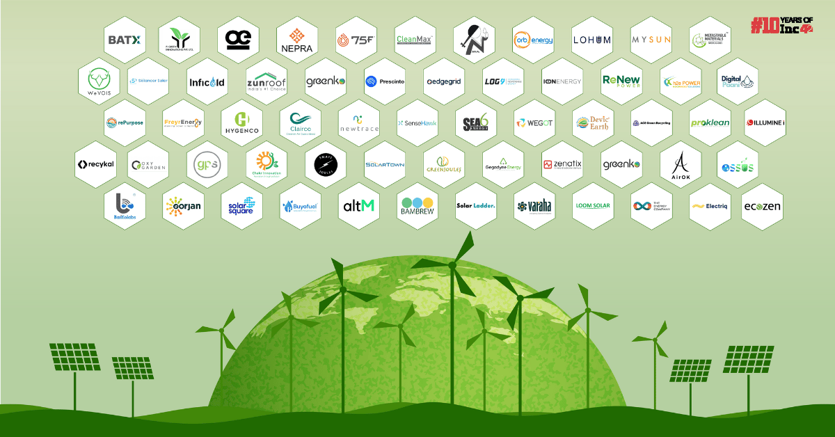 59 Cleantech Startups Working Towards Making India Greener