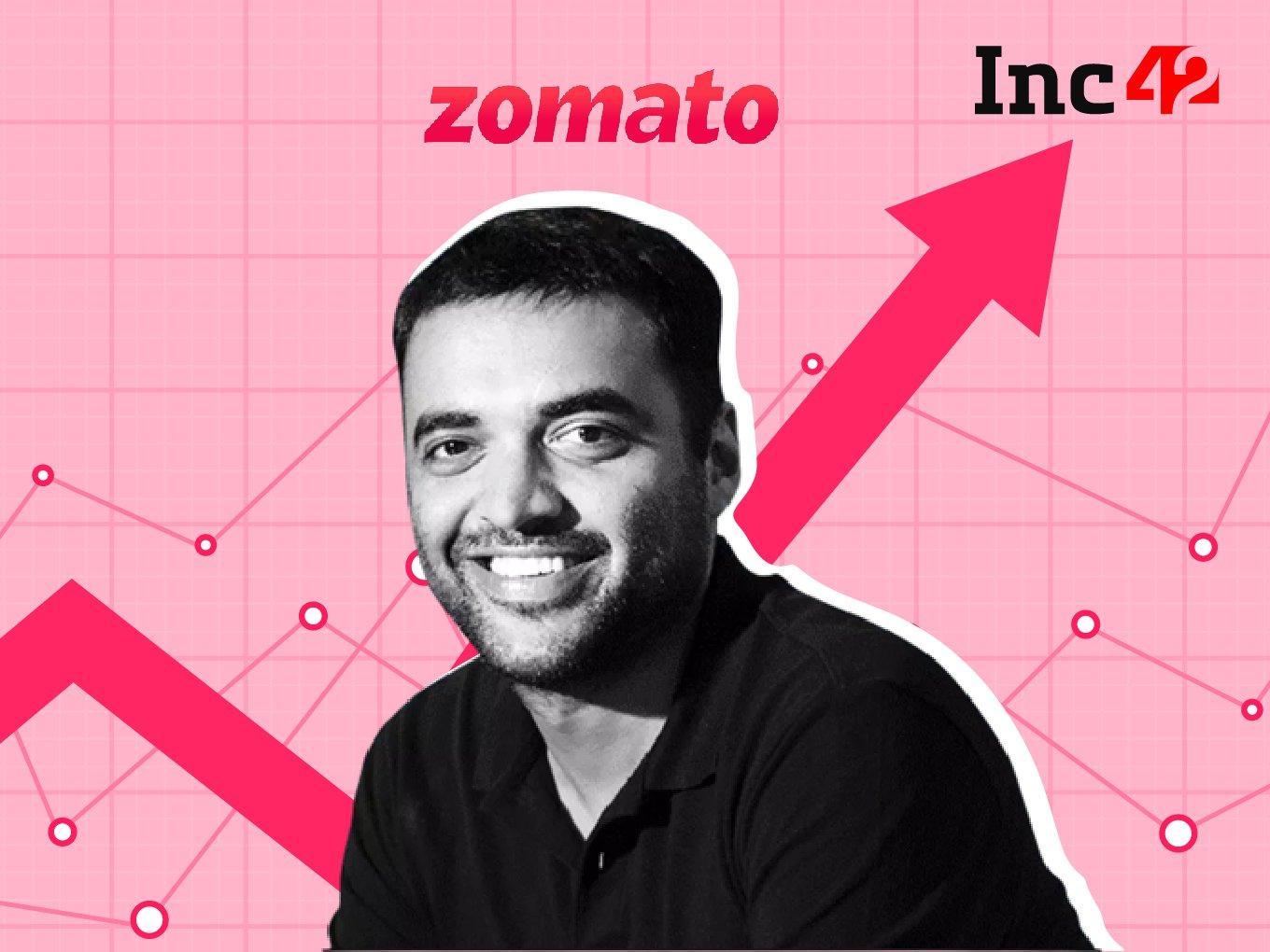 Zomato Shares Hit 52-Week High By Jumping 6% Intraday