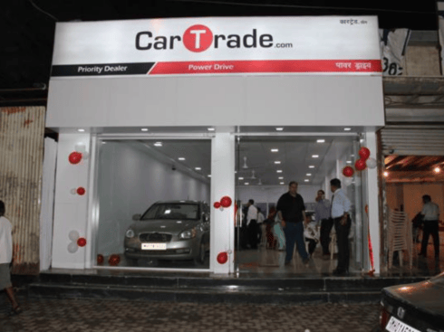 CarTrade Gets Demand Letter From I-T Dept For Tax Shortfall