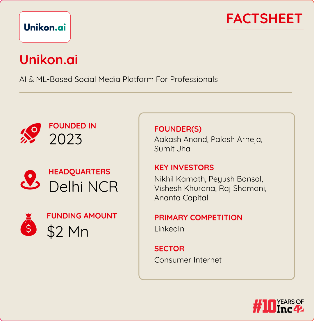 Unikon factsheet