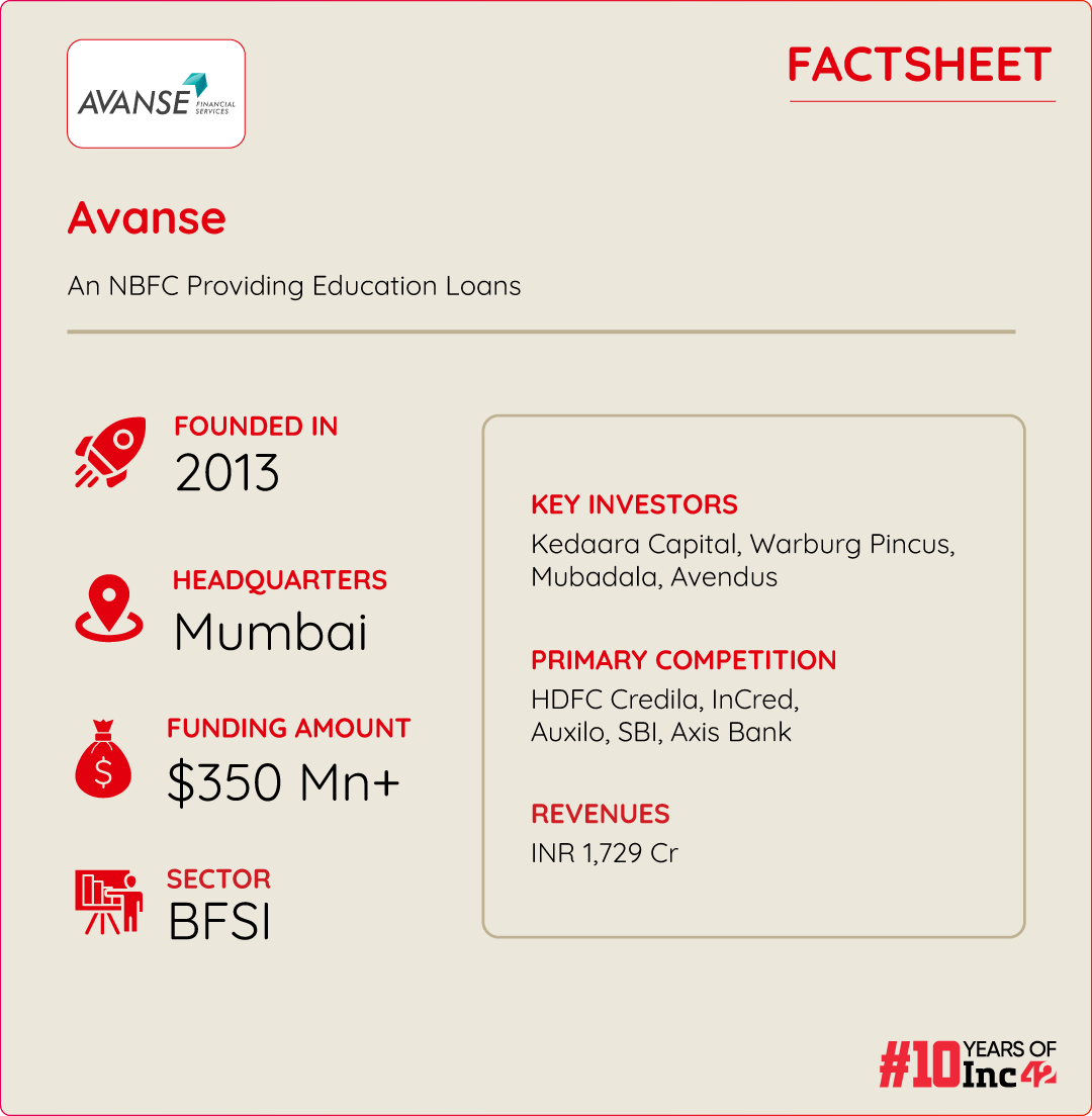 Avanse factsheet