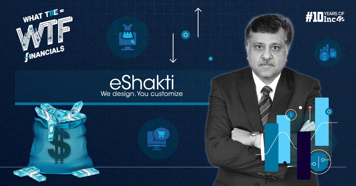 eShakti FY23: Net Loss Jumps 23% To INR 46.1 Cr, Revenue Up 19%