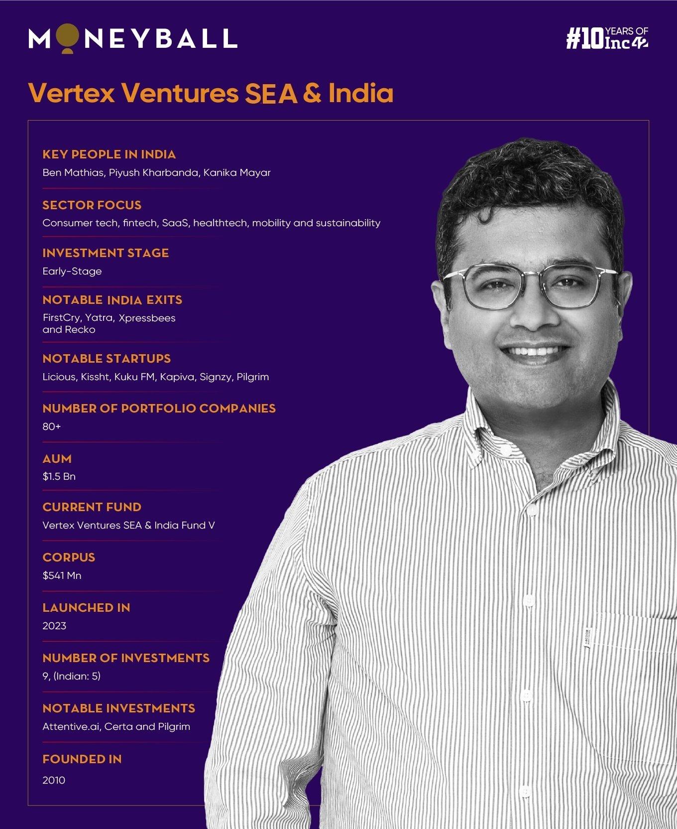 Vertex Ventures Piyush Kharbanda