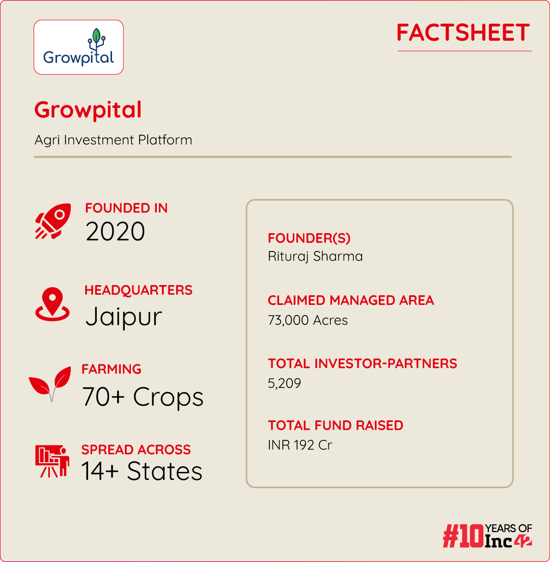 Growpital factsheet