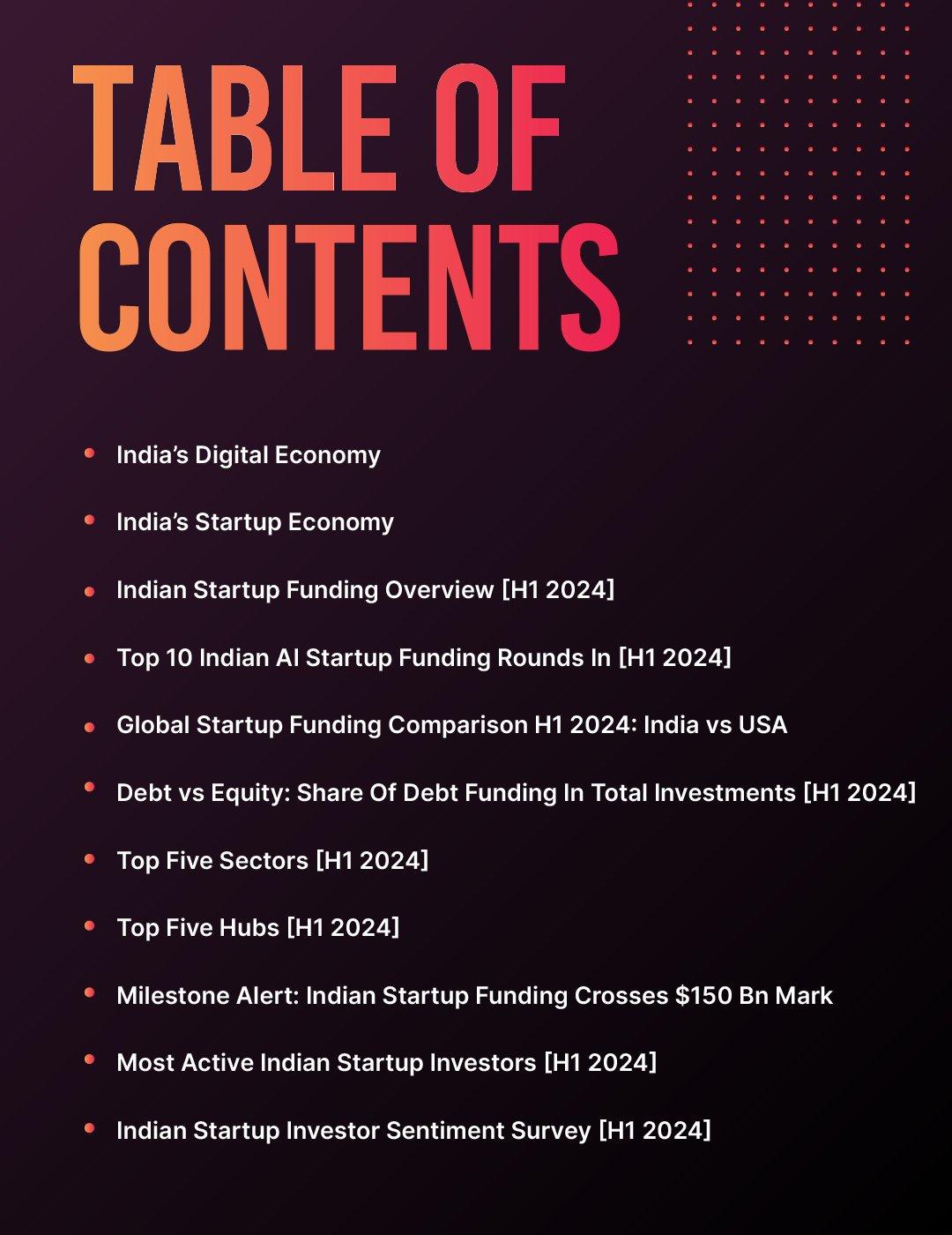 Indian Tech Startup Funding Report H1 2024 - Inc42 Media