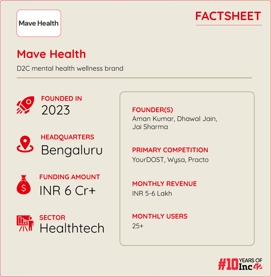 mave factsheet