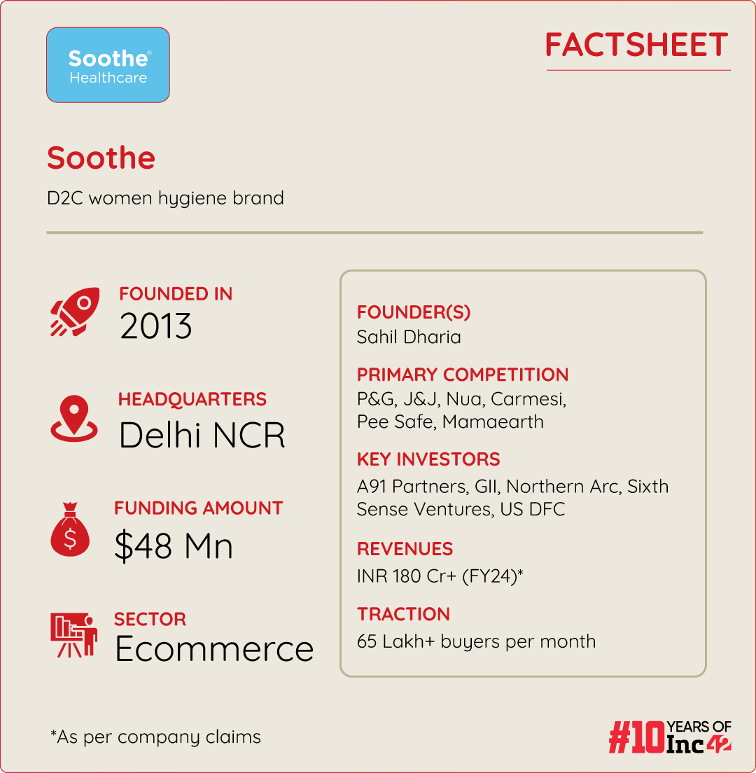 Soothe factsheet