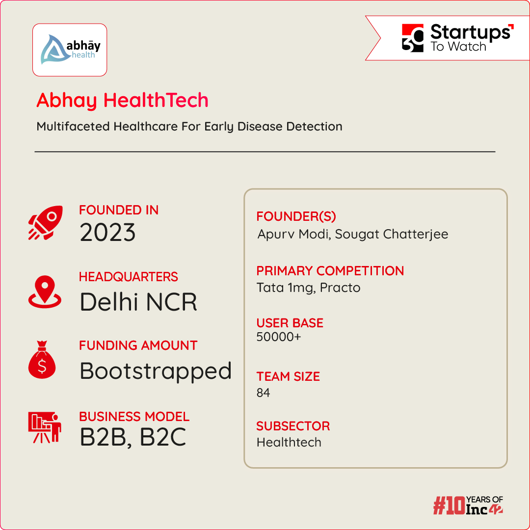 Abhay HealthTech