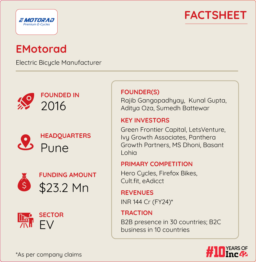 EMotorad factsheet