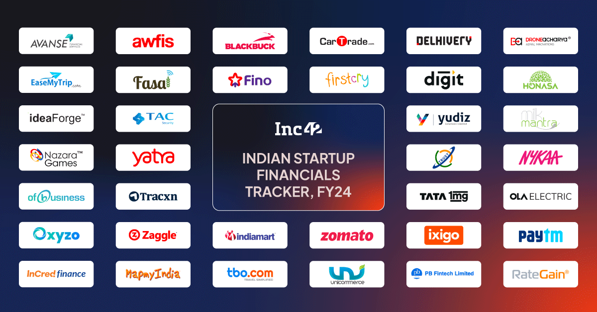 Indian Startup FY24 Financials Tracker: Tracking The Financial Performance Of Top Startups