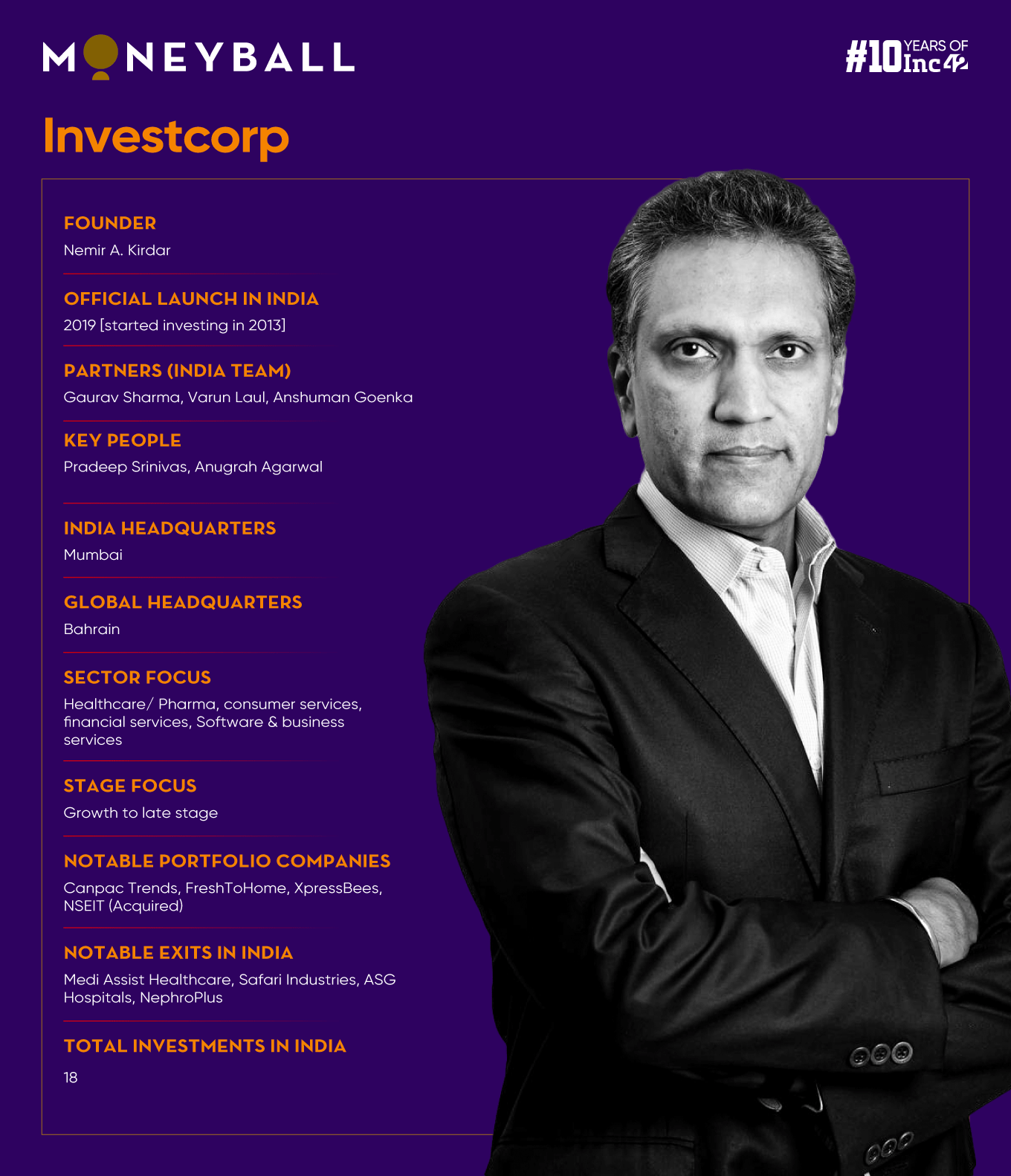 Investcorp’s Gaurav Sharma On The Global PE’s India Investment Thesis, ‘Minority Stake’ Strategy, Target Sectors And More