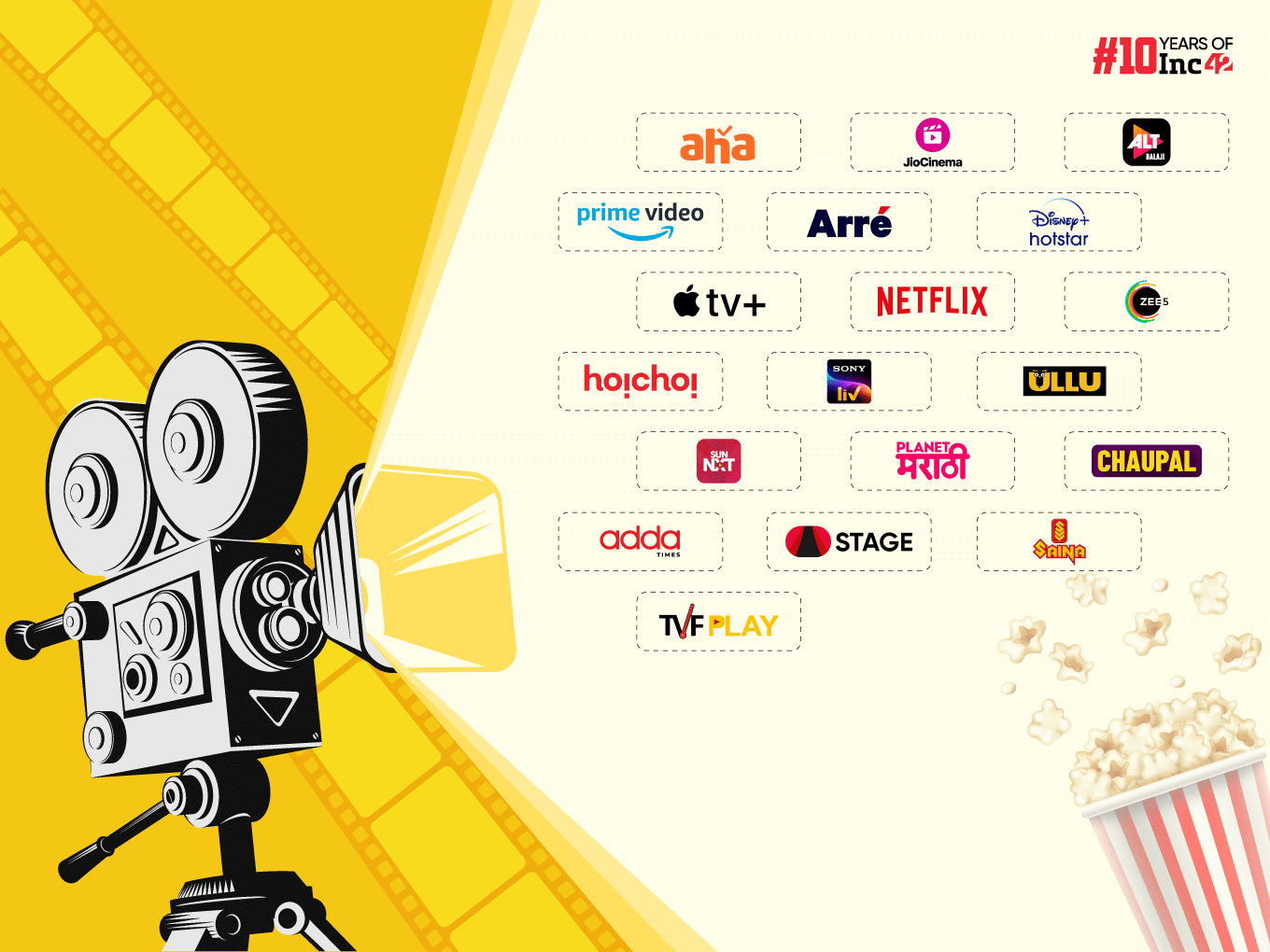 Now Streaming: Platforms That Are Disrupting The Indian OTT Paradigm