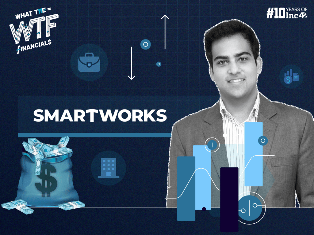 Smartworks DRHP: FY24 Loss Declines 51% To INR 50 Cr, Revenue Crosses INR 1,000 Cr Mark