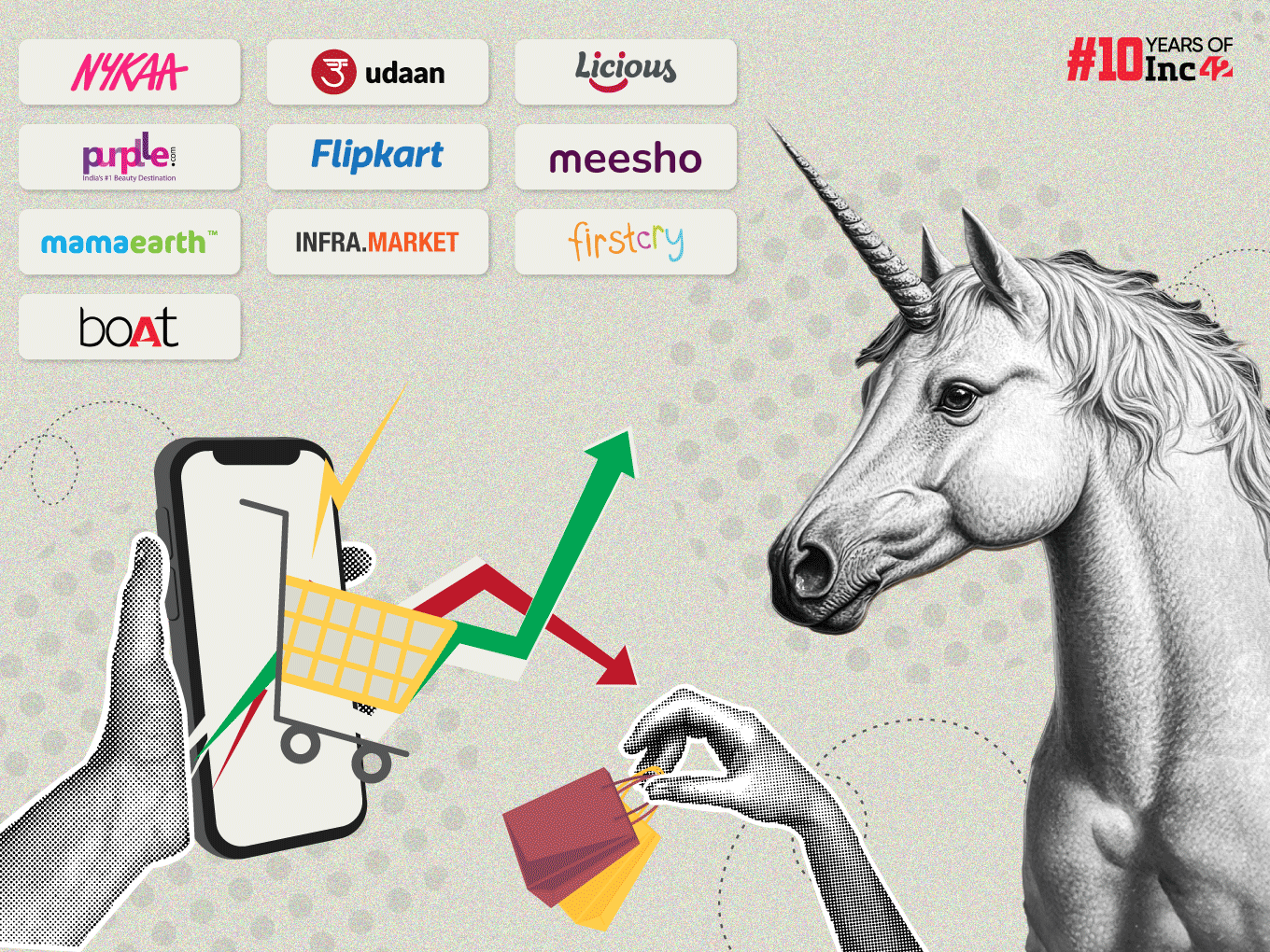 Indian Ecommerce Unicorns Spent $7.9 Bn To Earn $7 Bn In FY23