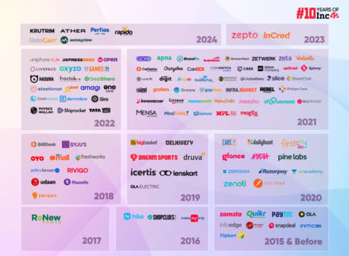 India’s Unicorn Club: Here's The Comprehensive List Of 100+ Unicorns In India