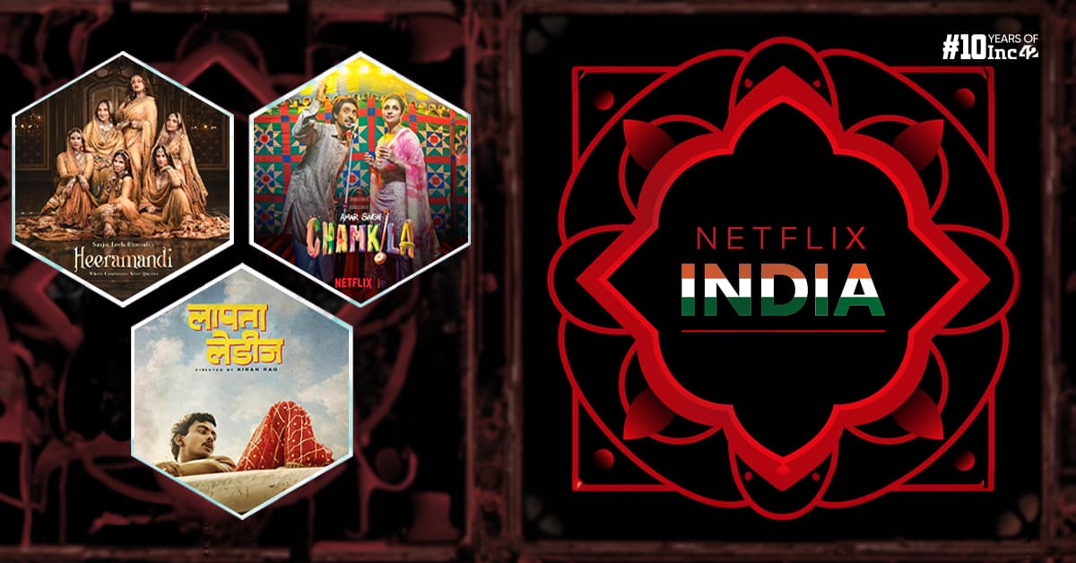 How Is Netflix Rewiring Its India Business?