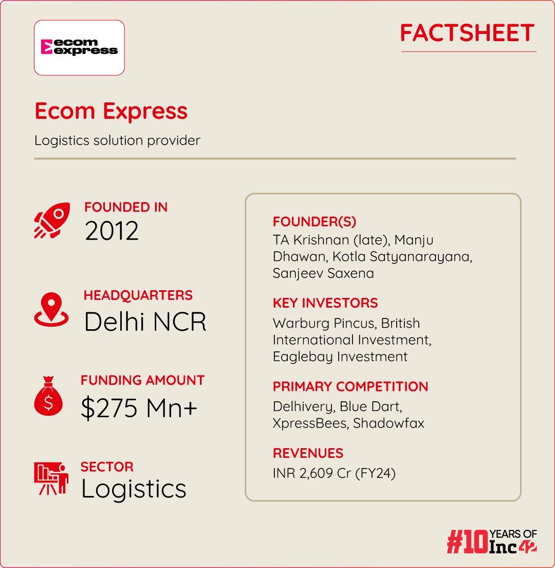 Ecom factsheet