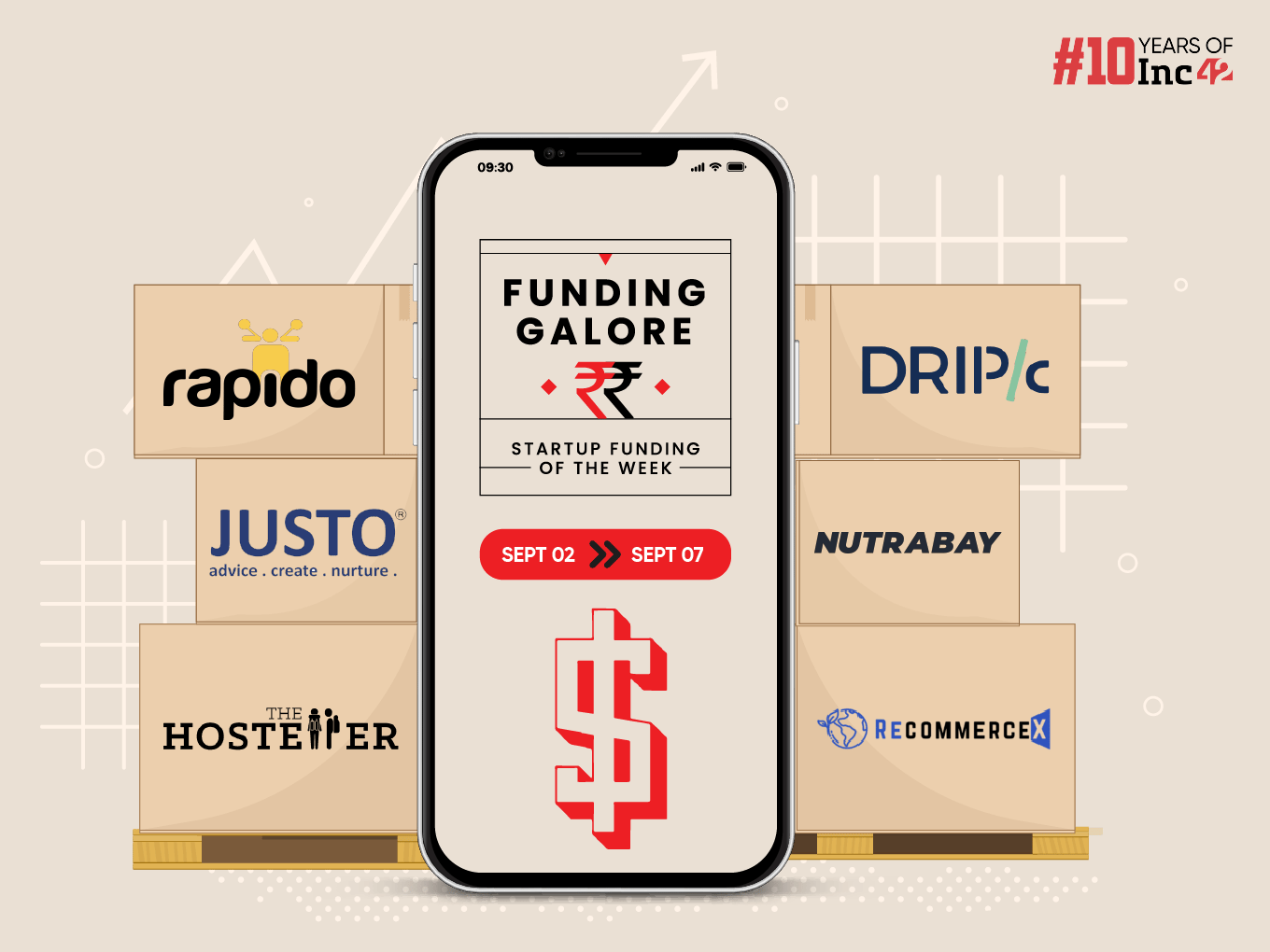 From Drip Capital To Rapido – Indian Startups Raised $348 Mn This Week