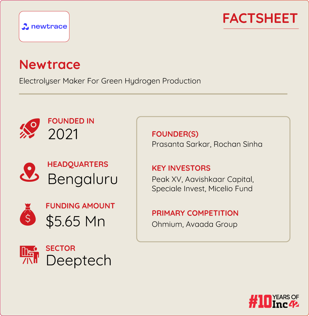 Newtrace factsheet