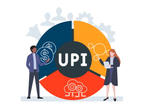 The UPI Fee Debate: Striking a Balance Between Affordability And Sustainability