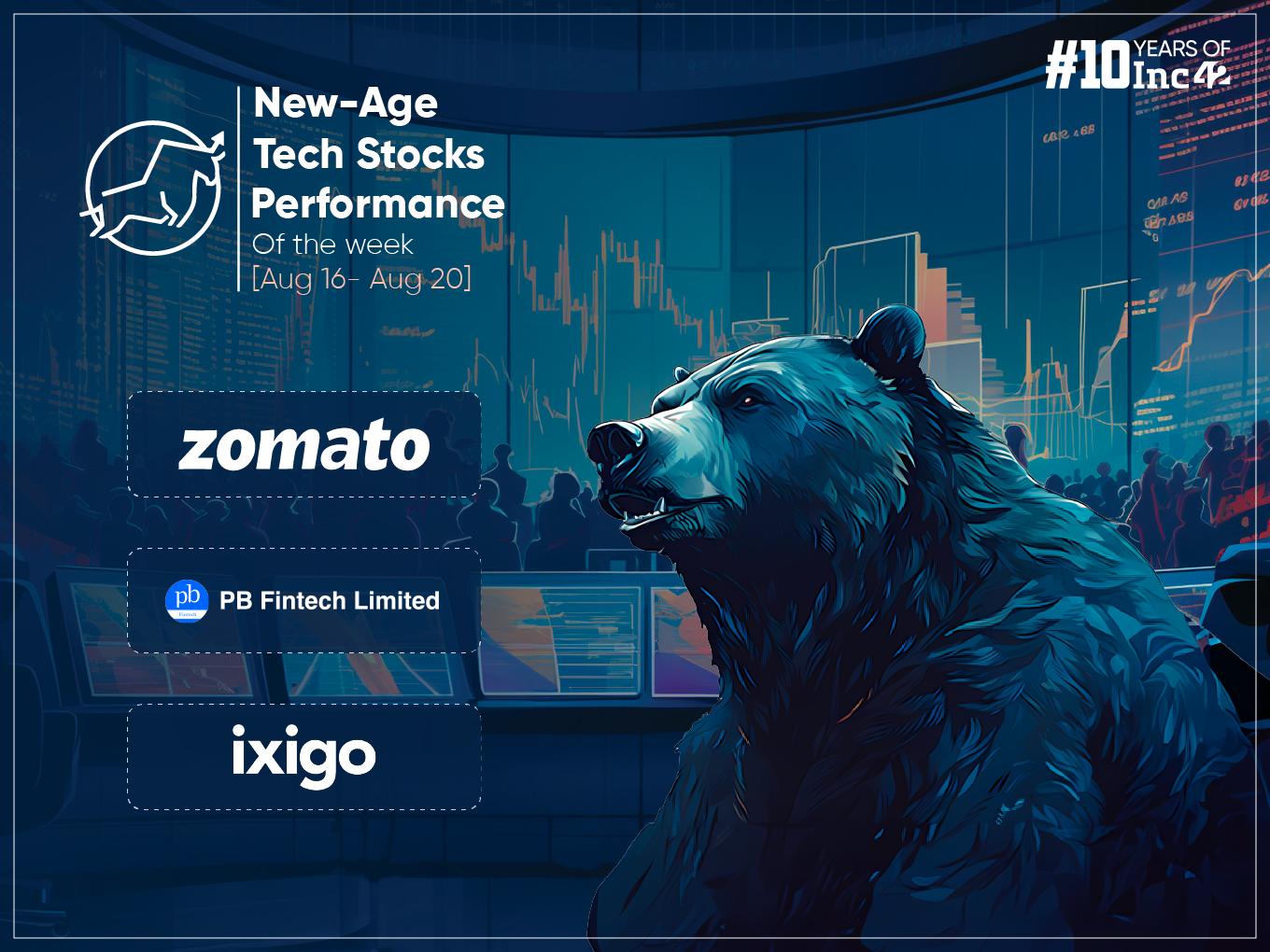 New-Age Tech Stocks Bleed Despite Rally In The Broader Market, ixigo Biggest Loser This Week