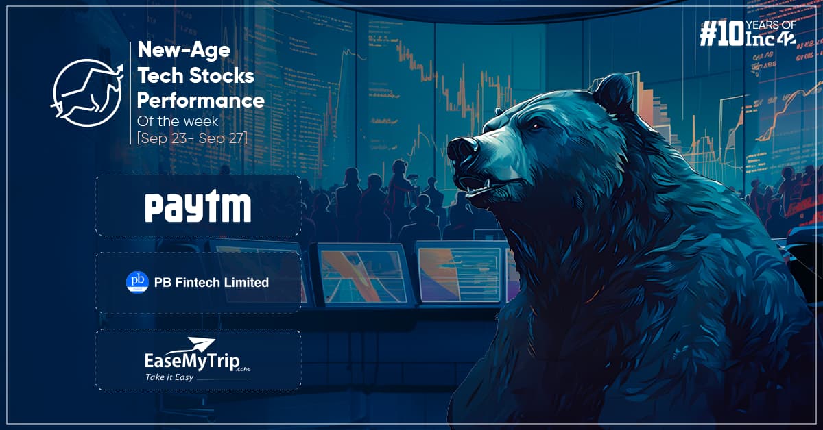 Bloodbath In New-Age Tech Stocks Despite Broader Market Rally, EaseMyTrip Biggest Loser This Week