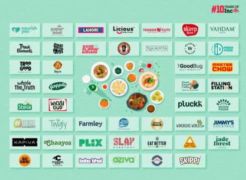 Here Are 46 F&B D2C Brands Reshaping The Indian Consumer Market