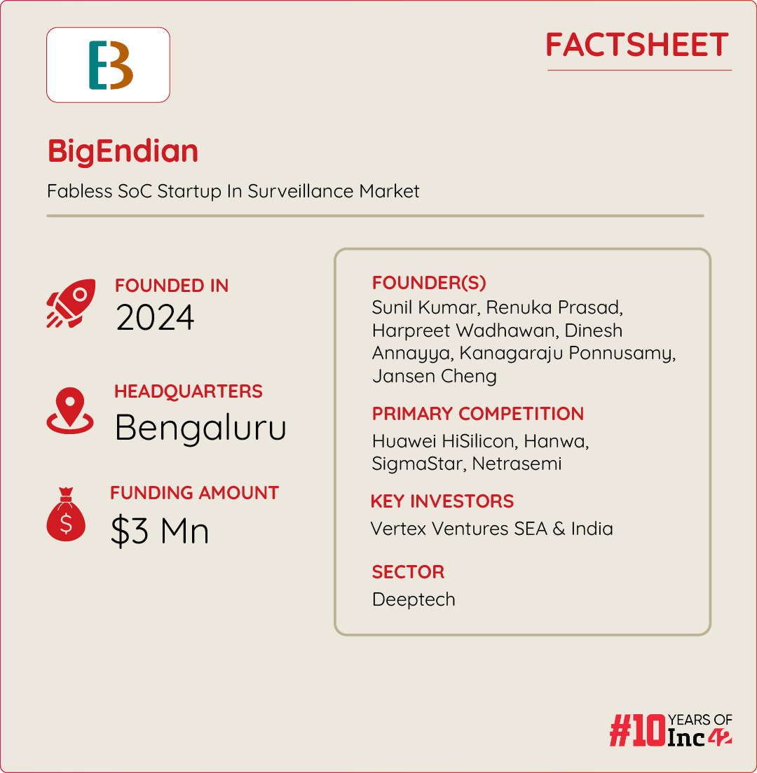 BigEndian factsheet