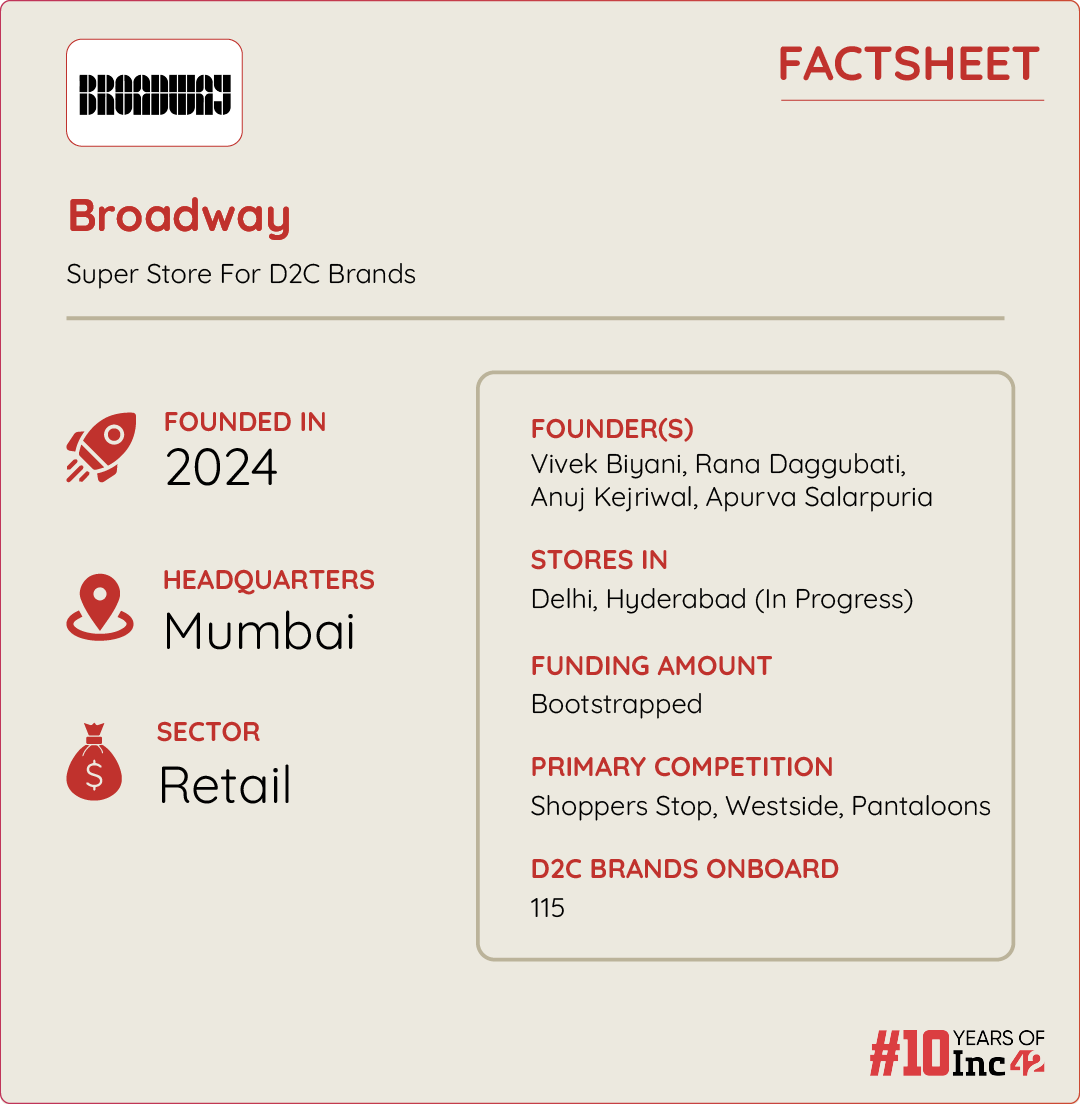 Broadway factsheet