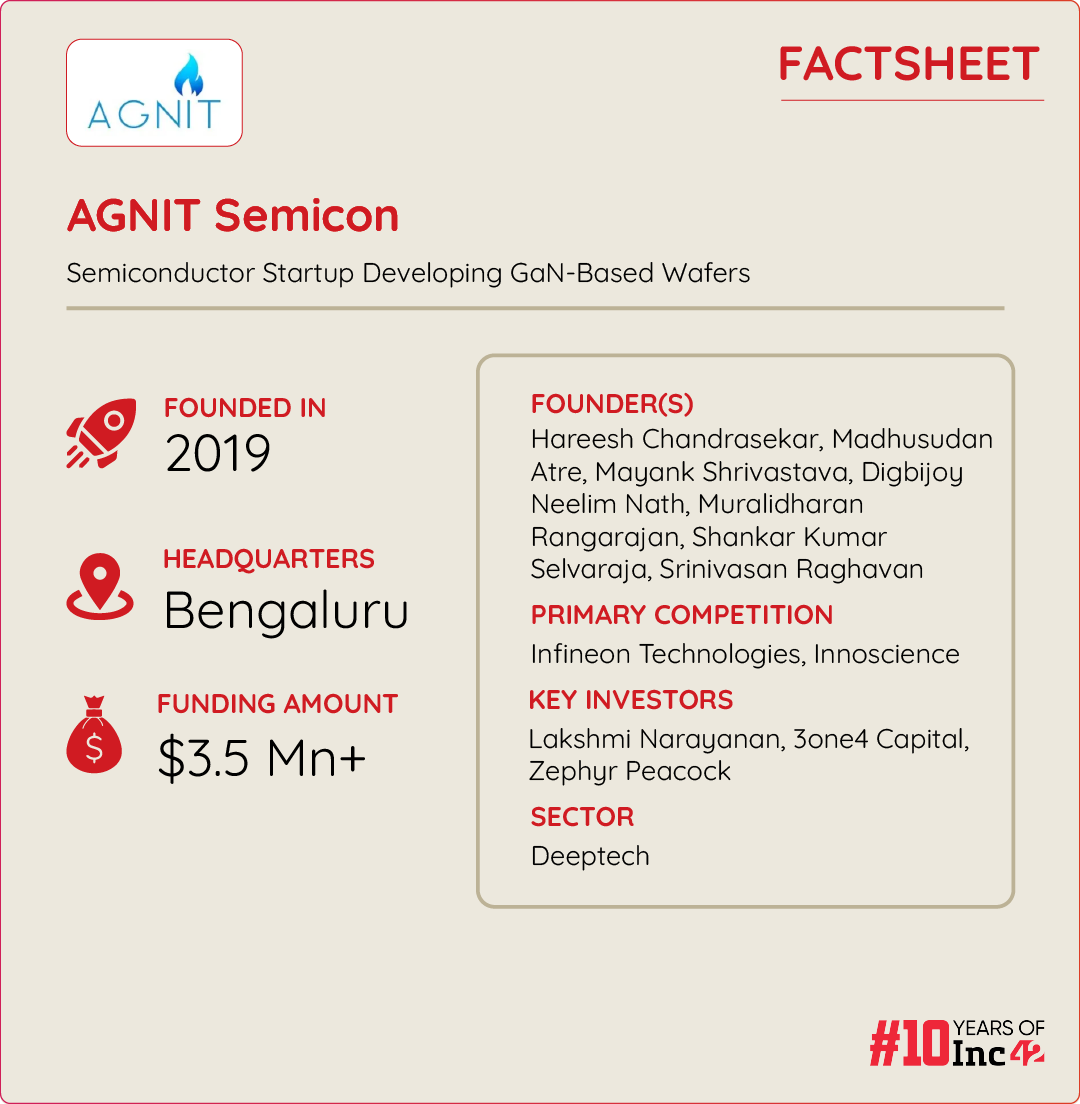 Agnit factsheet