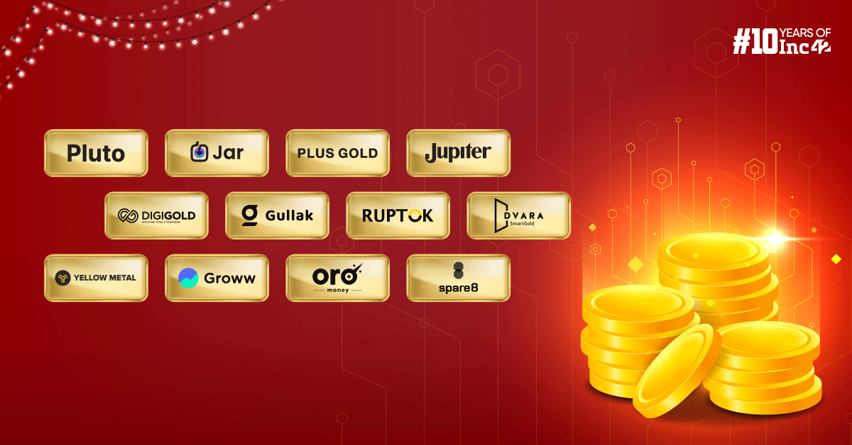 12 New-Age Investment Platforms Fuelling India’s Digital Gold Rush