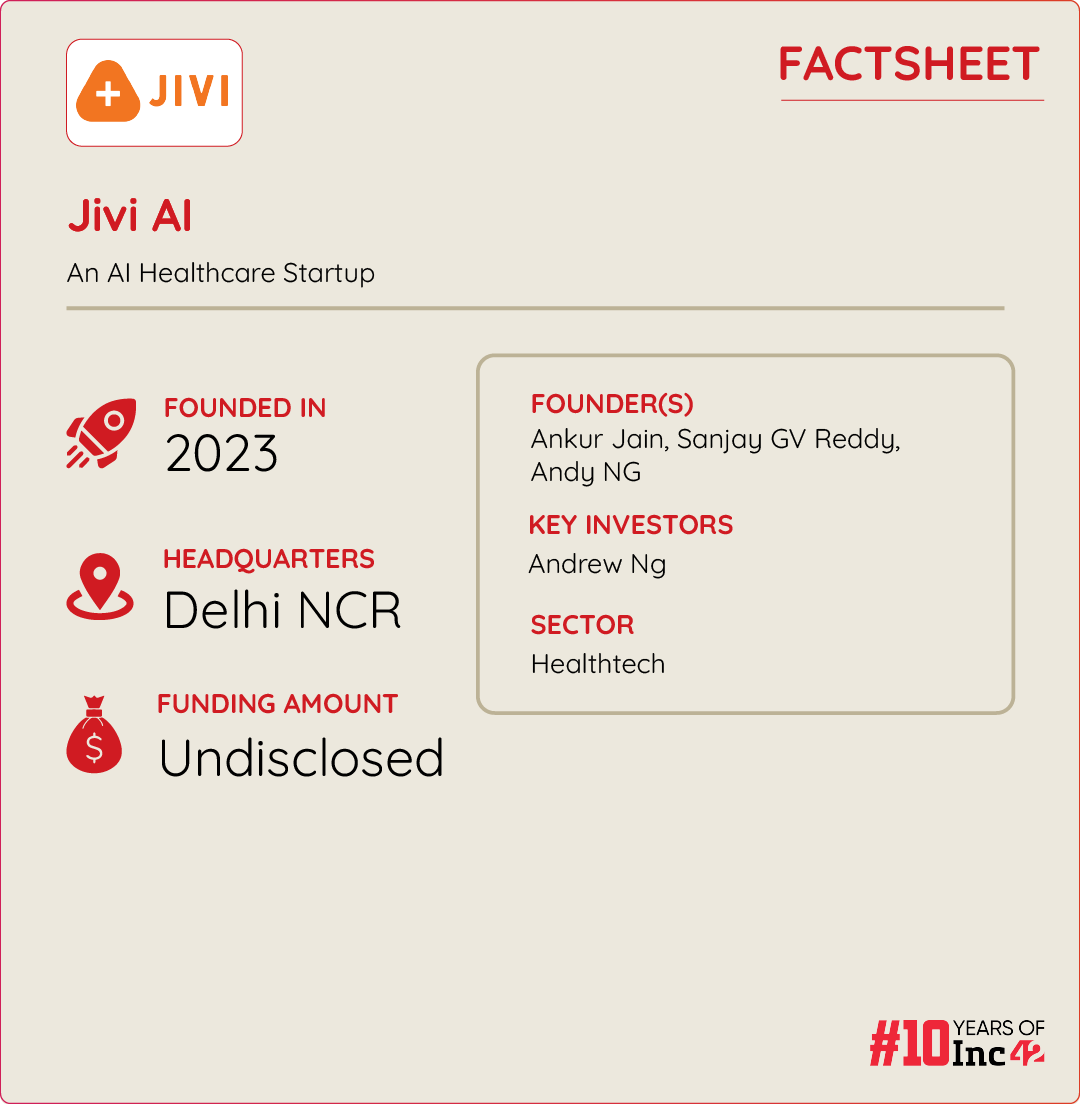 How ex-BharatPe CPO’s AI Bot Is Set To Change The Face of Indian Healthcare