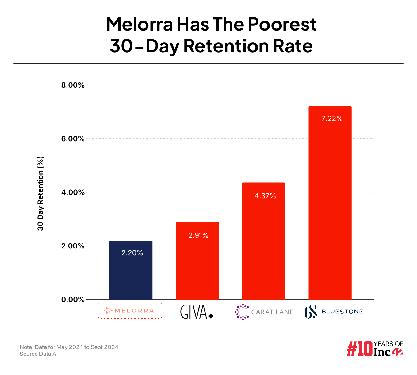 How Melorra’s Golden Promise Soured 