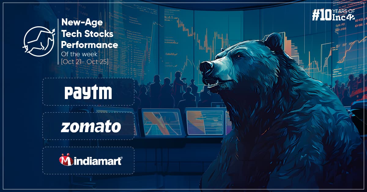 Bloodbath In New-Age Tech Stocks Amid Broader Market Crash, Paytm Only Gainer This Week