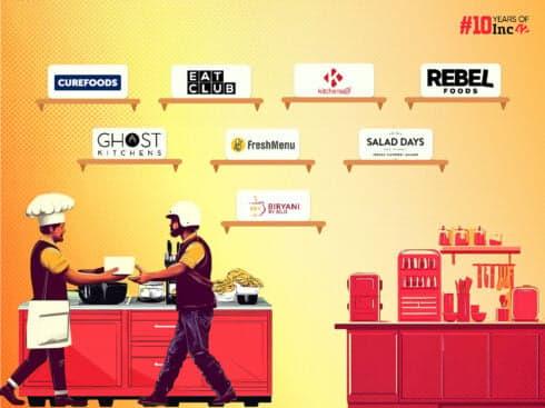 Indian Cloud Kitchens Turning Up The Heat In India’s Food Delivery Paradigm