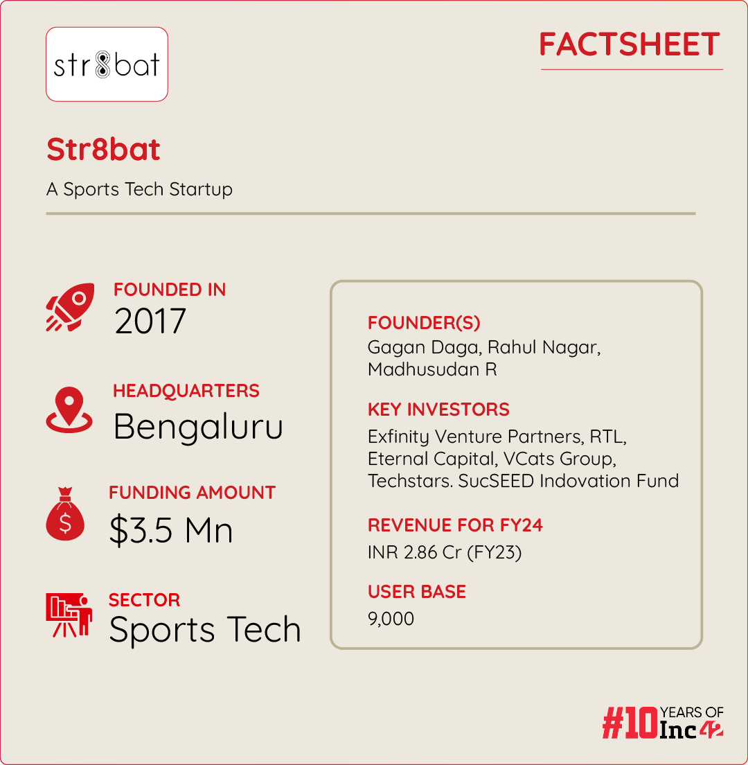 str8bat profile