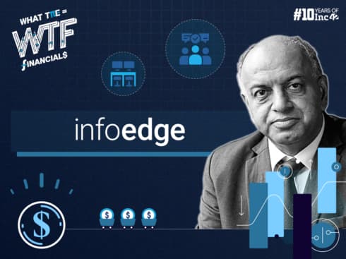 Info Edge’s Q2 Profit Declines 64.6% To INR 85 Cr