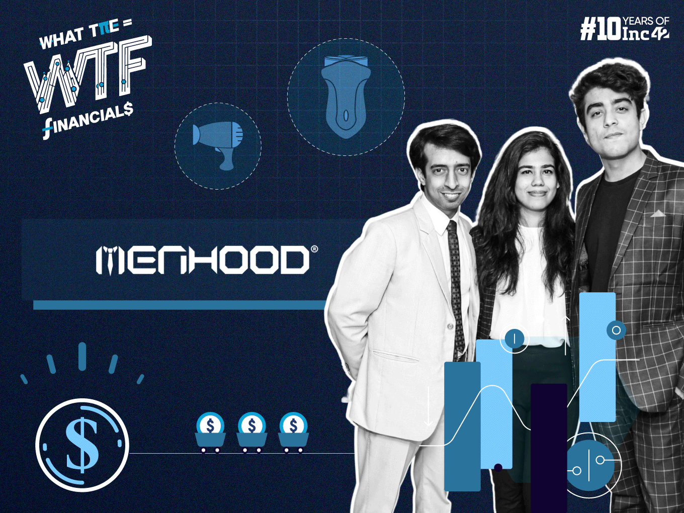 Menhood H1 FY26 Profit Falls 22% YoY To INR 1.4 Cr