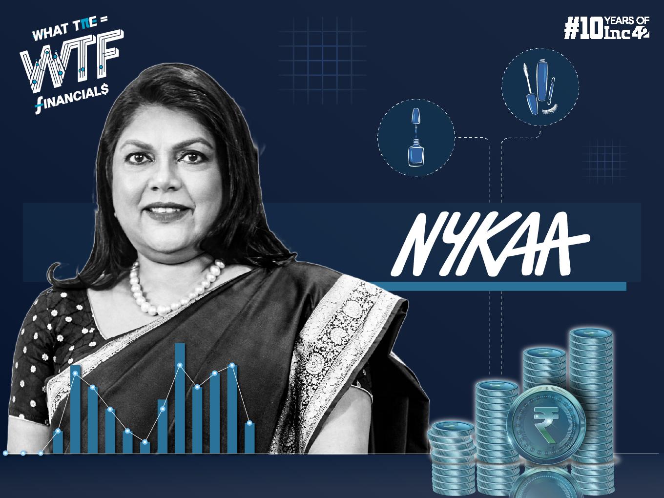 Nykaa’s Q2 Profit Zooms 66% To INR 13 Cr